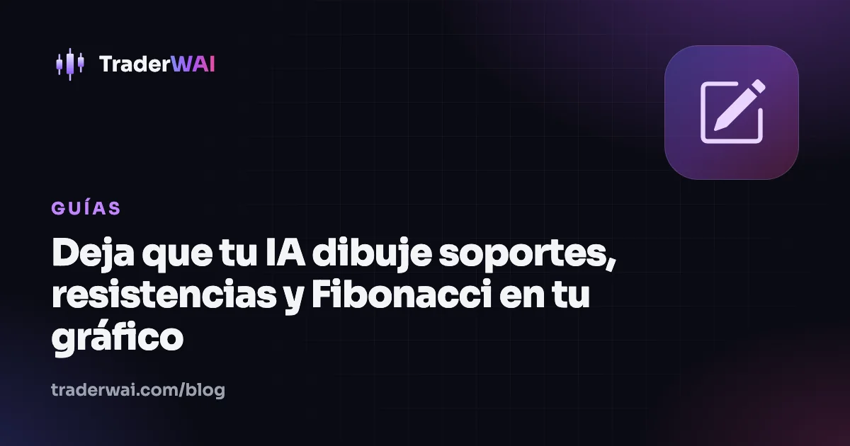 Deja que tu IA dibuje soportes, resistencias y Fibonacci en tu gráfico