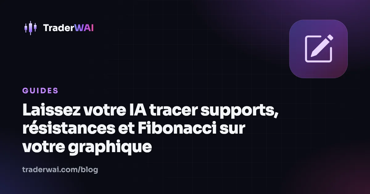 Laissez votre IA tracer supports, résistances et Fibonacci sur votre graphique