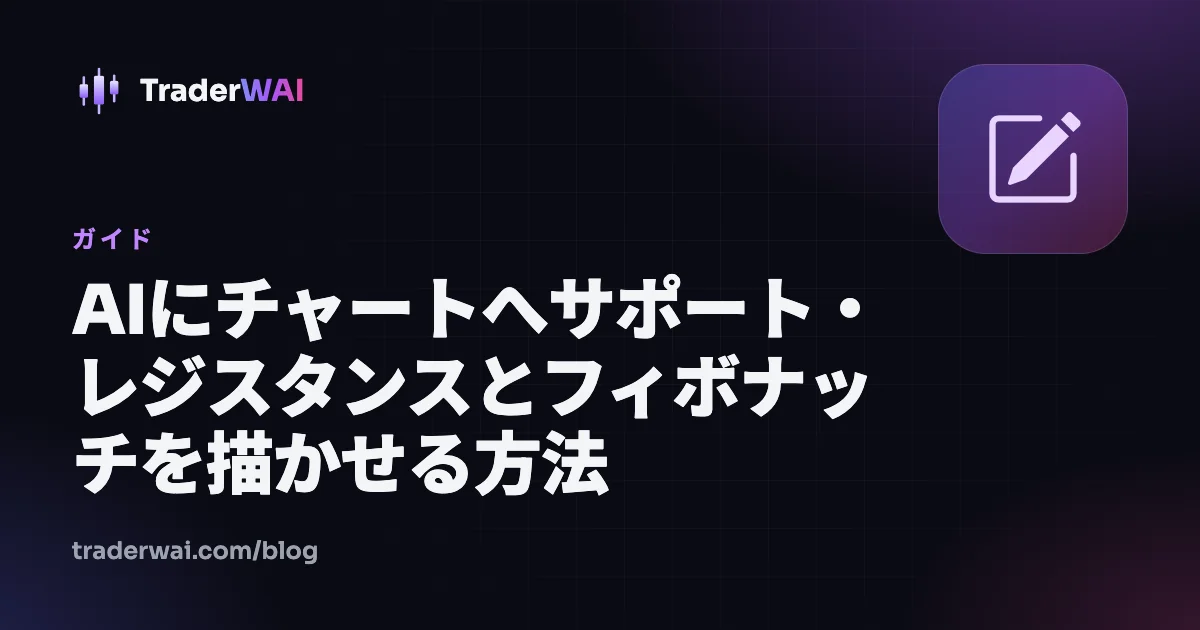 AIにチャートへサポート・レジスタンスとフィボナッチを描かせる方法