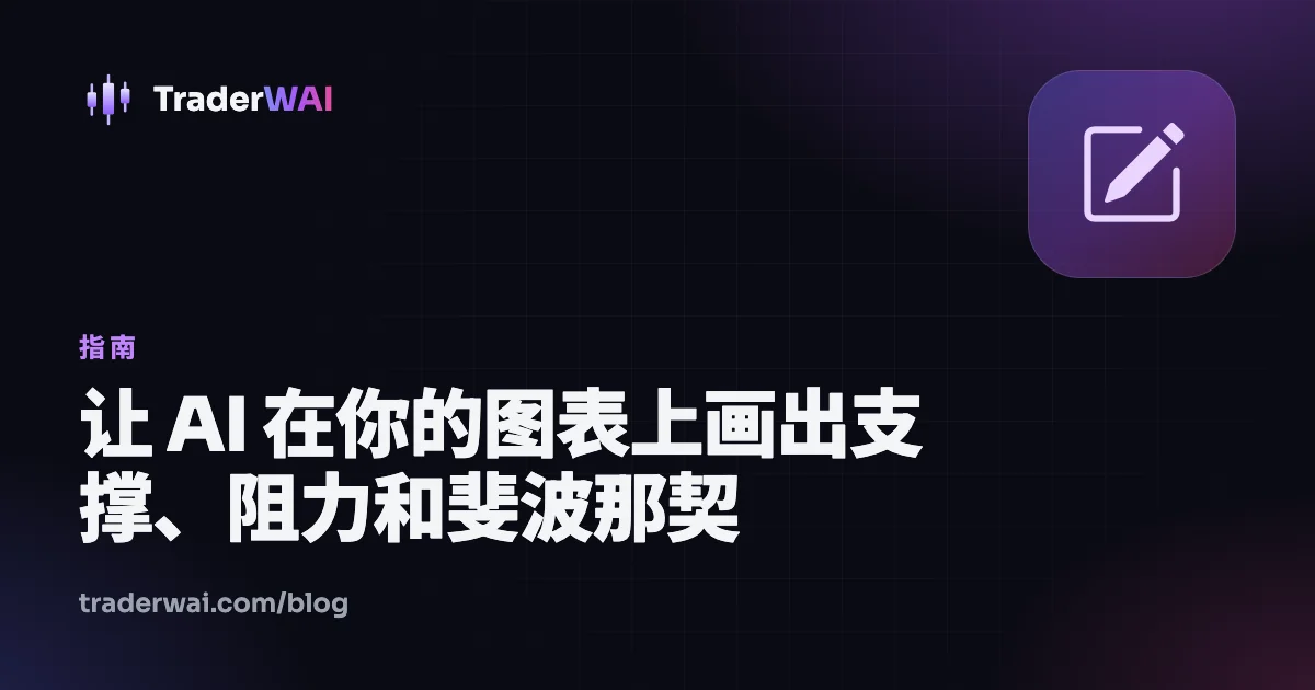 让 AI 在你的图表上画出支撑、阻力和斐波那契